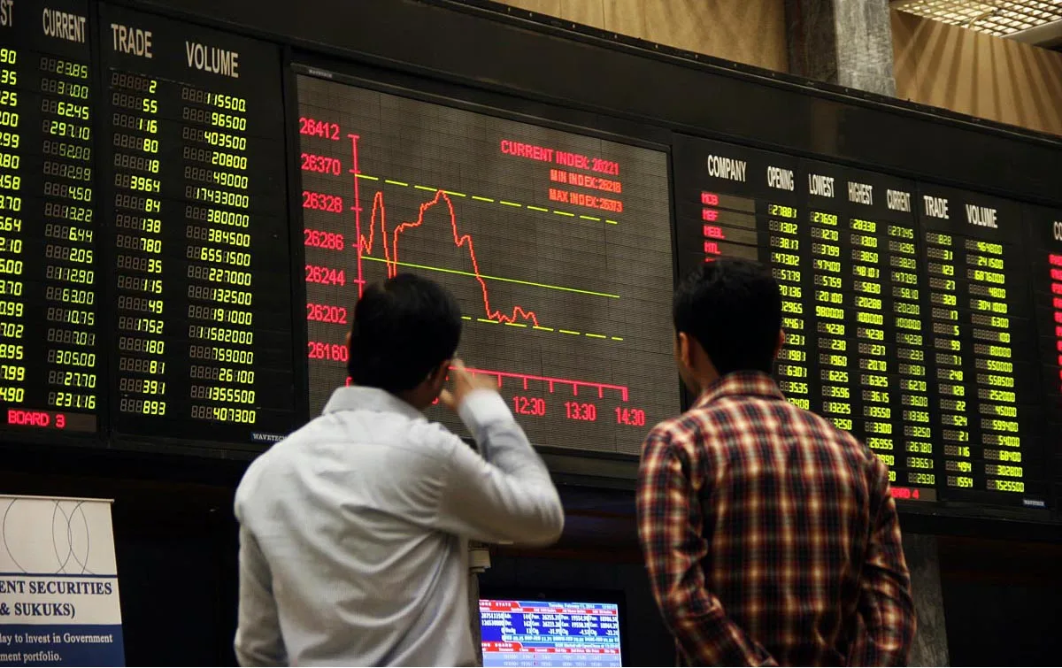 Pakistan Stock Exchange Today: KSE-100 Shows Volatility Amid Economic Uncertainty