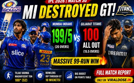 Tilak Varma Ton Powers MI to Massive 99-Run Win Over GT | IPL 2026 Match 30 Report & Points Table