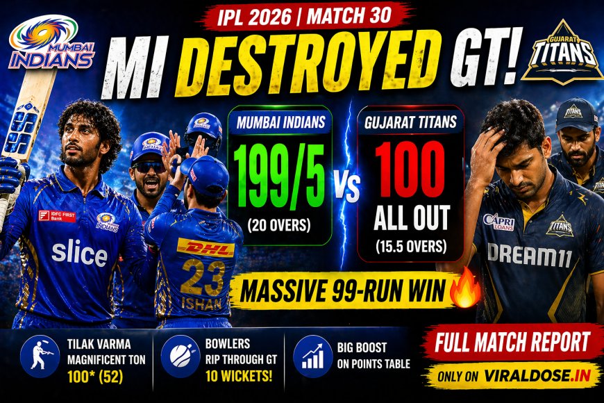 Tilak Varma Ton Powers MI to Massive 99-Run Win Over GT | IPL 2026 Match 30 Report & Points Table