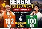 Bengal Exit Poll 2026: BJP 192, TMC 100 — Today's Chanakya